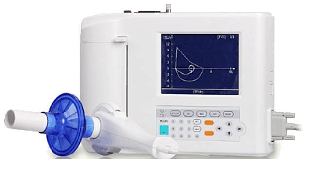 alat rumah sakit spirometer